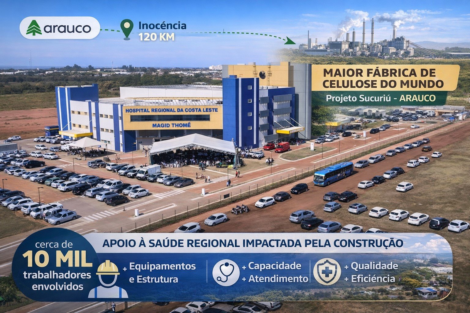 Arauco impulsiona a saúde pública em Três Lagoas com investimentos e parceria estratégica no Projeto Sucuriú