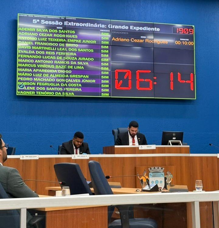 Câmara de Três Lagoas agiliza votação de projetos com reajustes e programas sociais em pauta